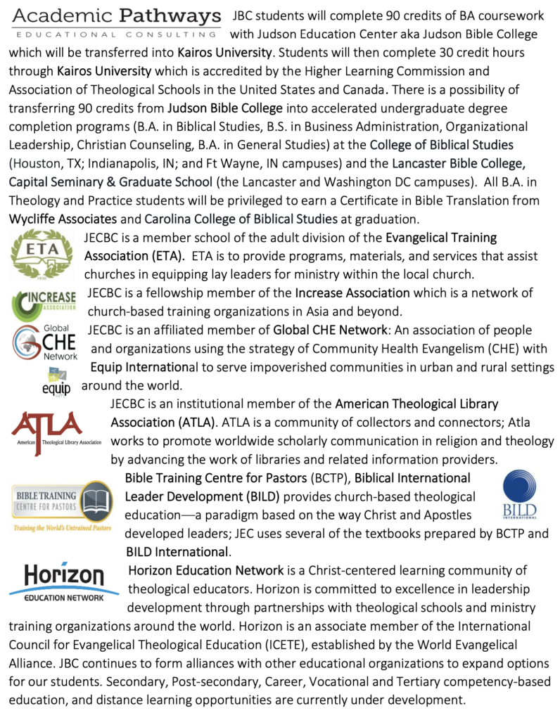 Membership Image